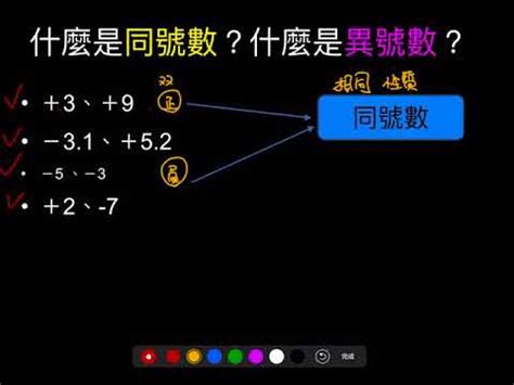 同號數是什麼|同號數的意思 